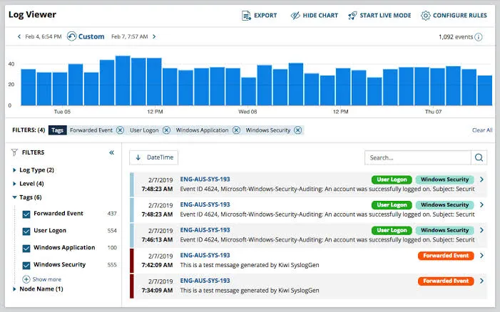 Log analysis in SolarWind’s log viewer