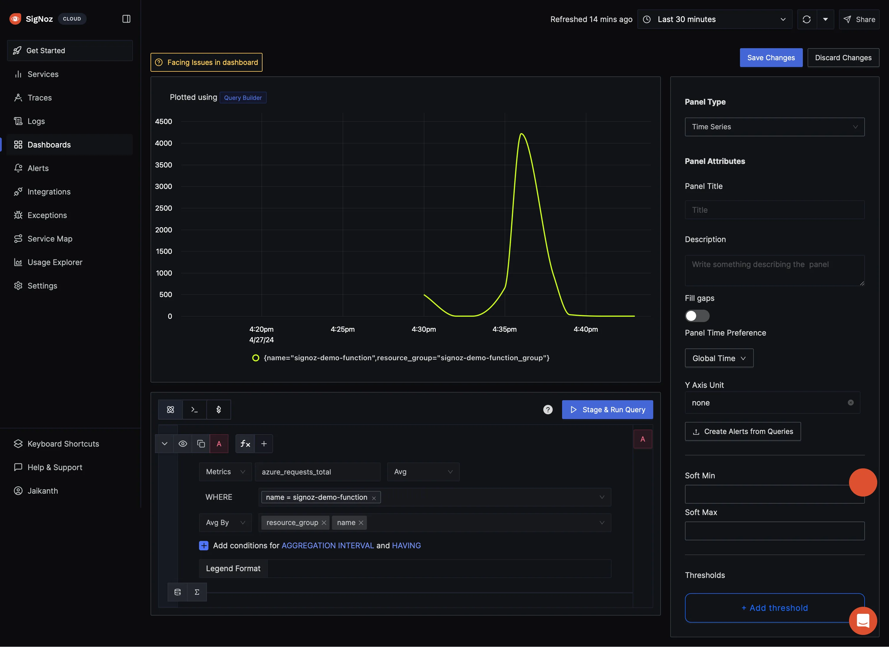 Time Series Panel for Function's Total Requests