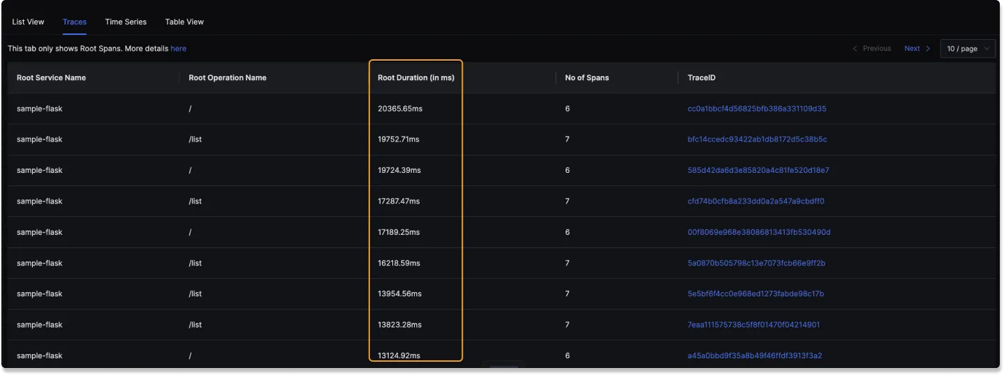 Root Durations in Traces View in Trace Explorer